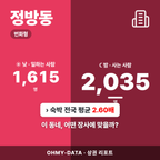 정방동 정방동_표지.png