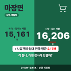 마장면 마장면_표지.png