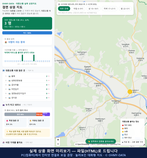 인터랙티브 지도 미리보기(실제 상품은 클릭형 HTML)