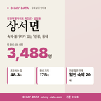 상서면 상서면_표지.png