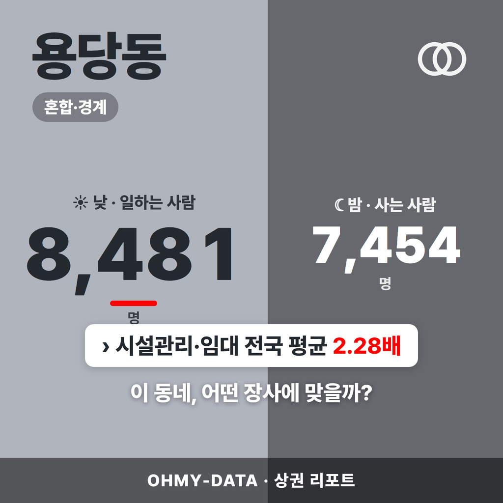 용당동 용당동_표지.png