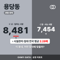 용당동 용당동_표지.png