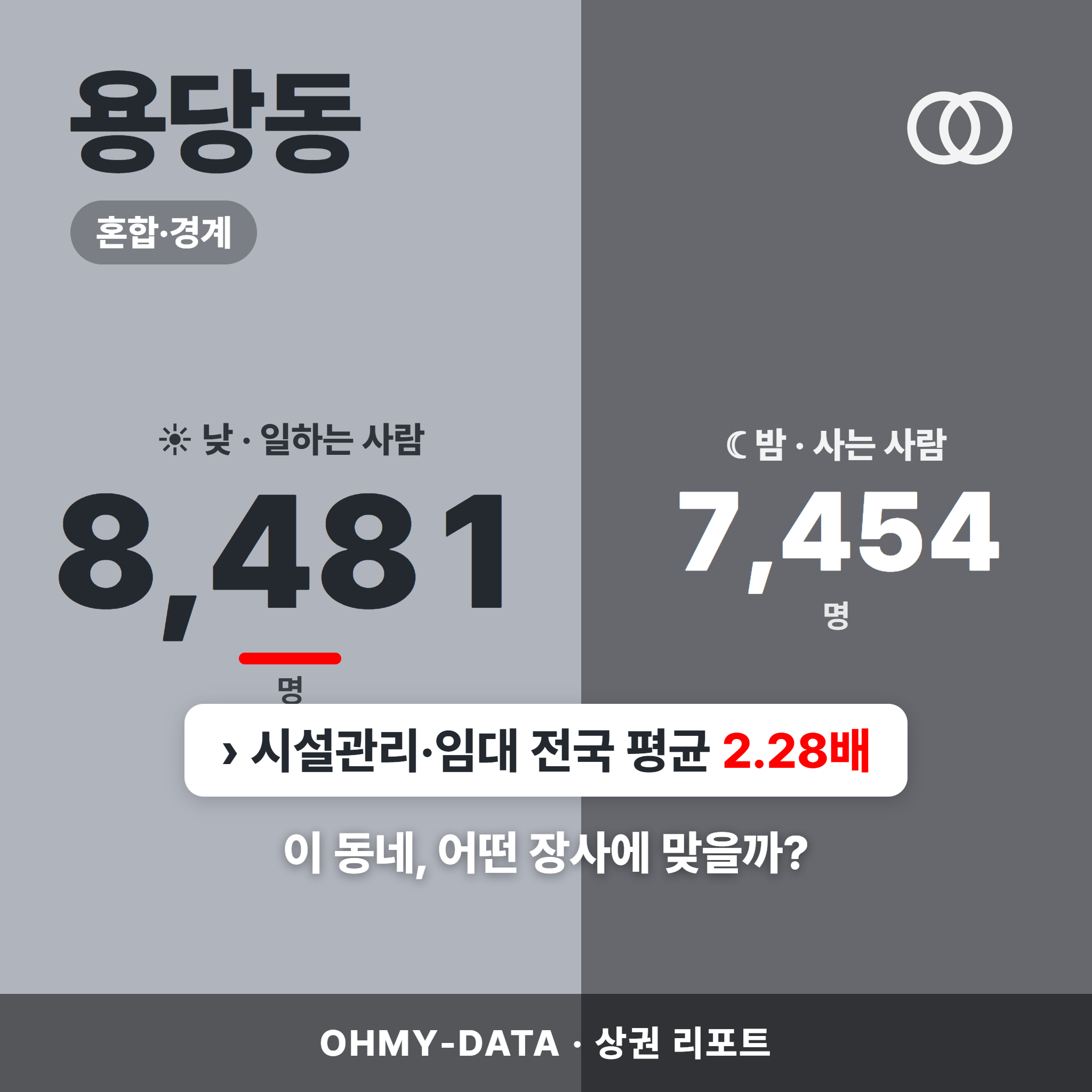 용당동 용당동_표지.png
