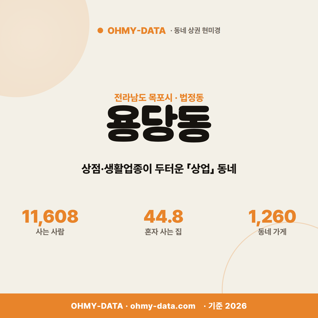 용당동 용당동_표지.png