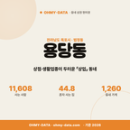 용당동 용당동_표지.png
