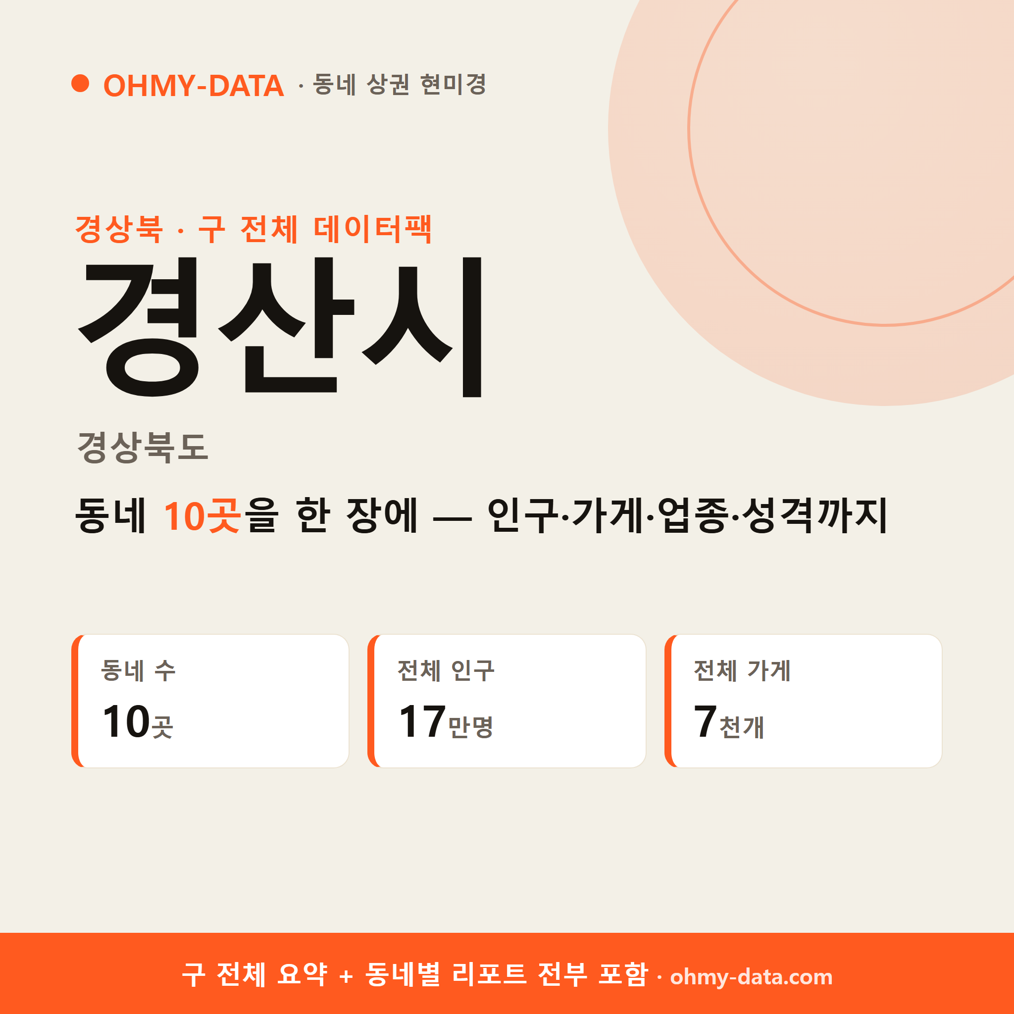경산시 상권 데이터팩