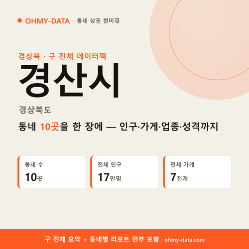 경산시 상권 데이터팩