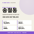 송절동 송절동_표지.png