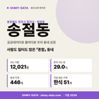 송절동 송절동_표지.png