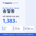 송절동 대중교통 입지팩 표지