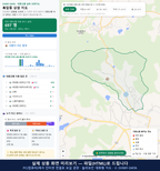 인터랙티브 지도 미리보기(실제 상품은 클릭형 HTML)