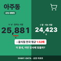 아주동 아주동_표지.png