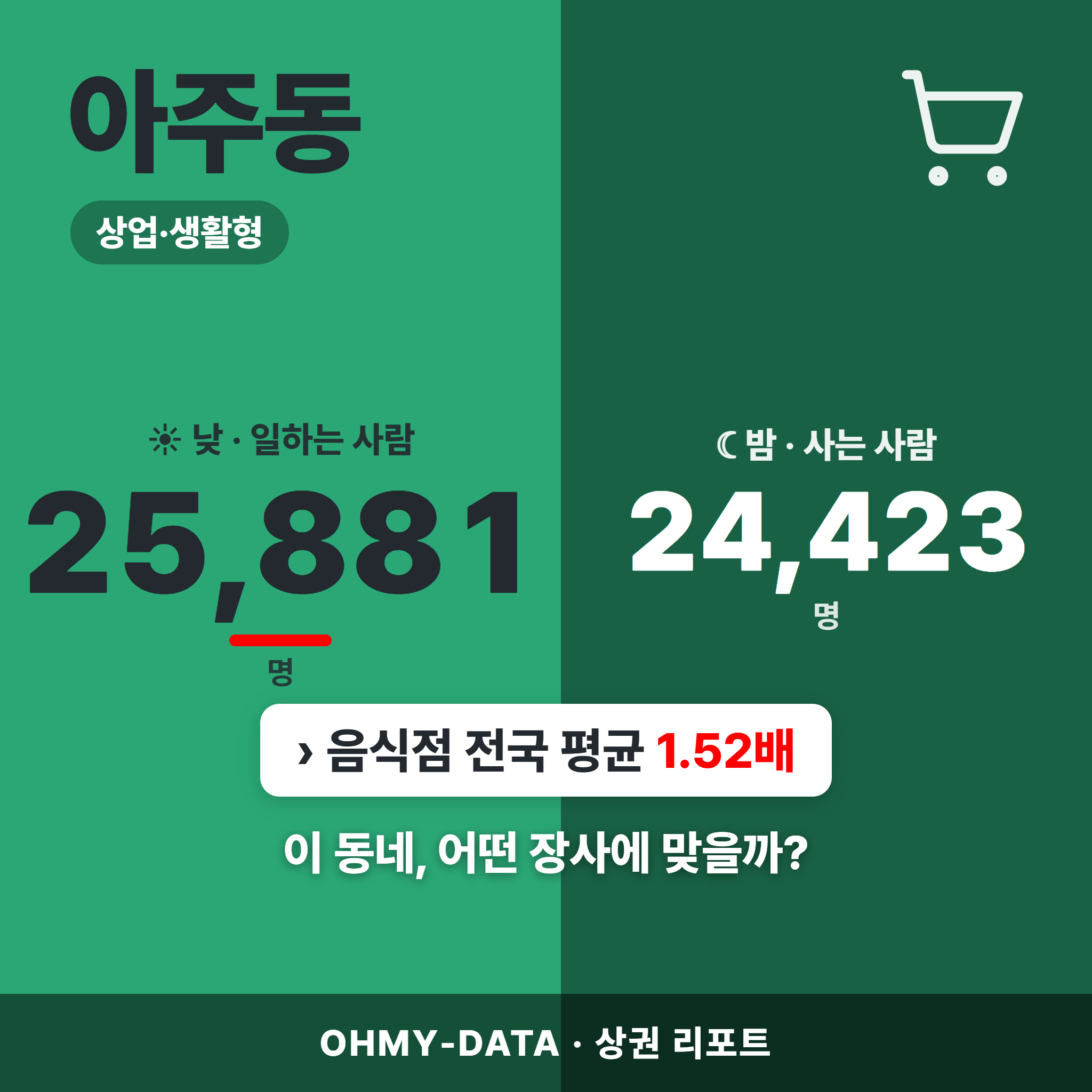 아주동 아주동_표지.png