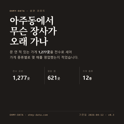아주동 표지