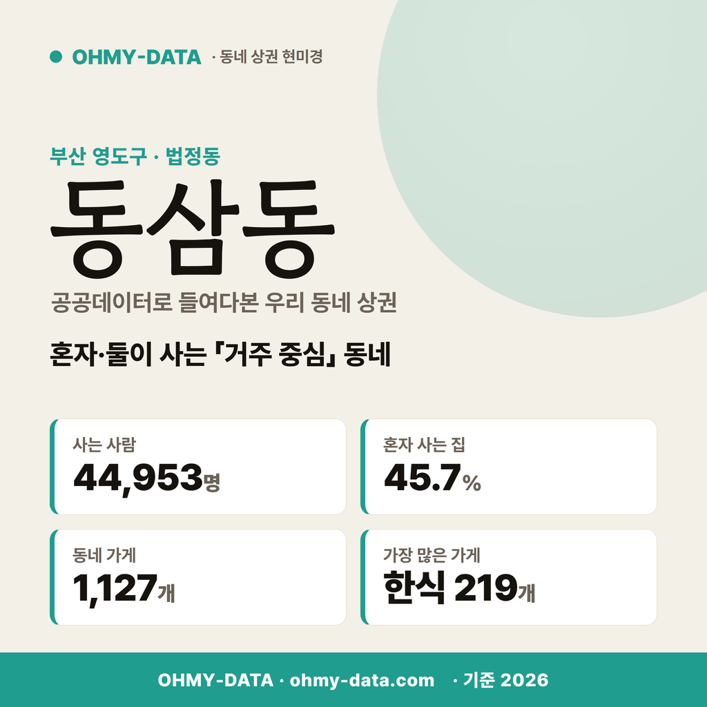 동삼동 동삼동_표지.png