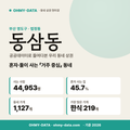 동삼동 동삼동_표지.png
