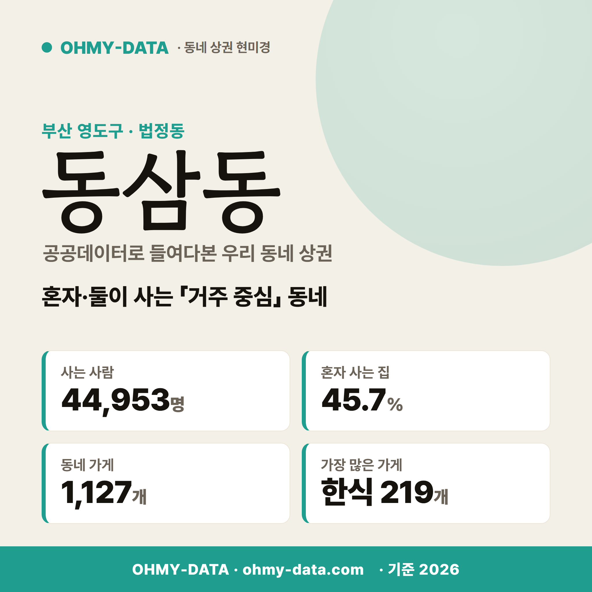 동삼동 동삼동_표지.png