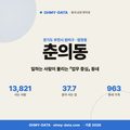 춘의동 춘의동_표지.png