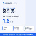 춘의동 대중교통 입지팩 표지