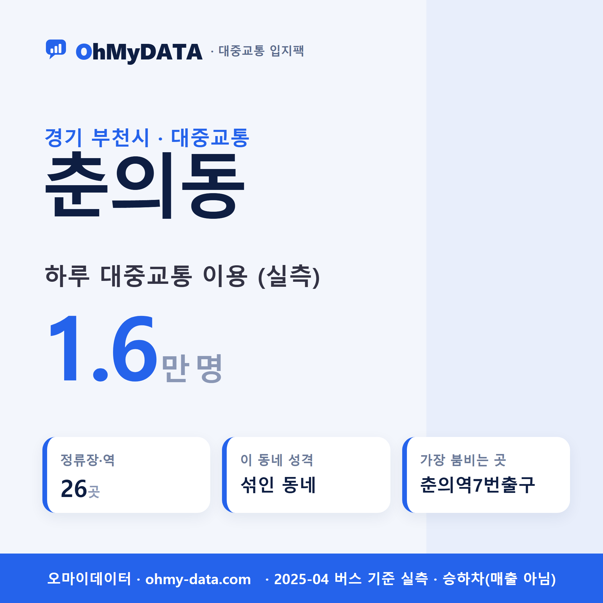 춘의동 대중교통 입지팩 표지