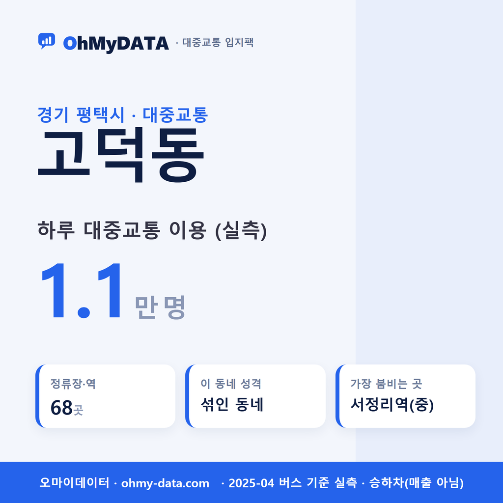 고덕동 대중교통 입지팩 표지