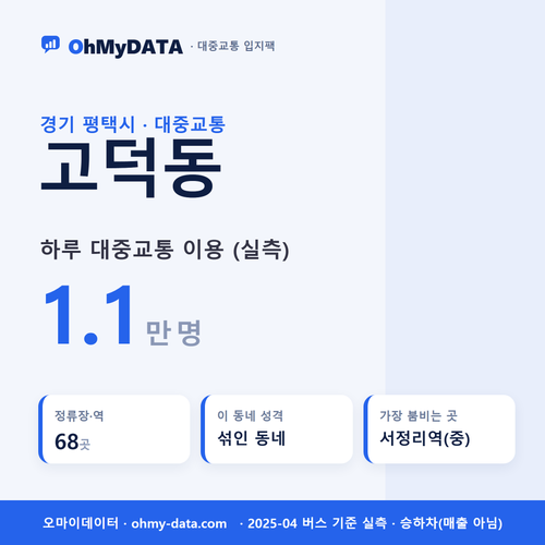 고덕동 대중교통 입지팩 표지