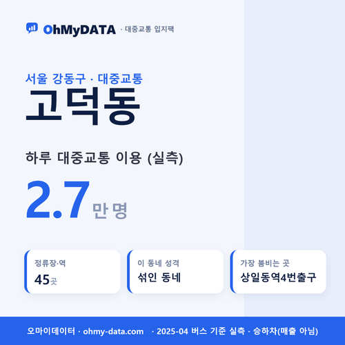 고덕동 대중교통 입지팩 표지