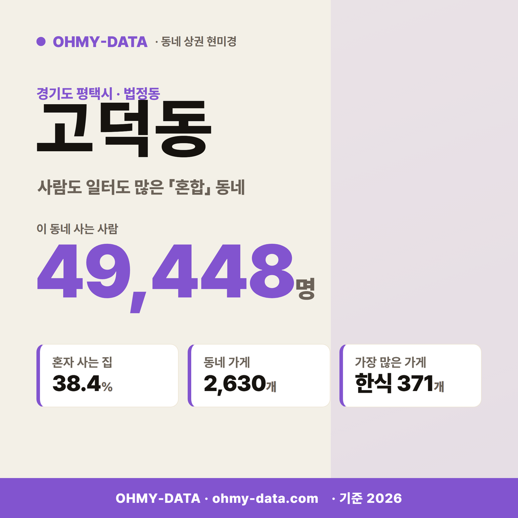 고덕동 고덕동_표지.png