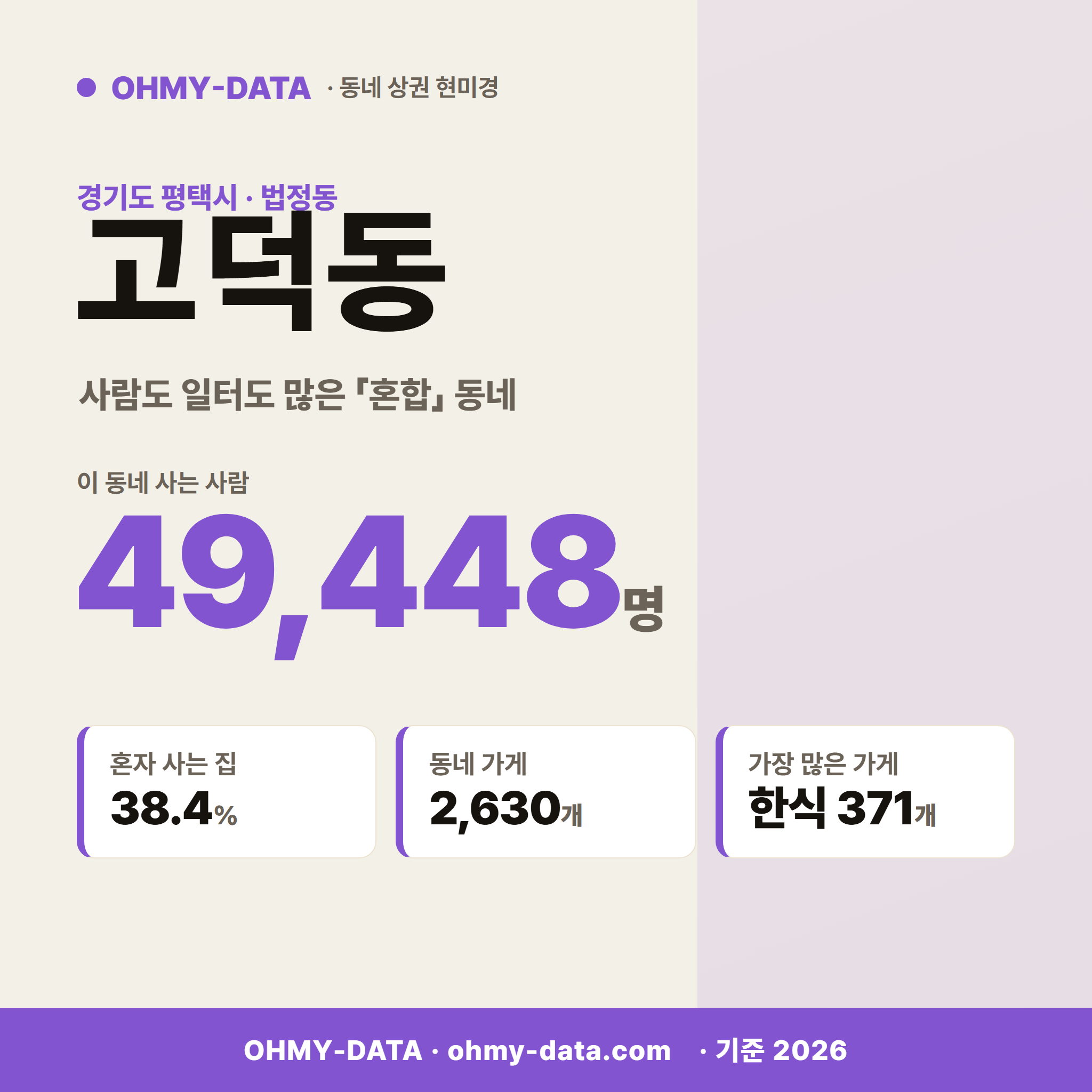 고덕동 고덕동_표지.png