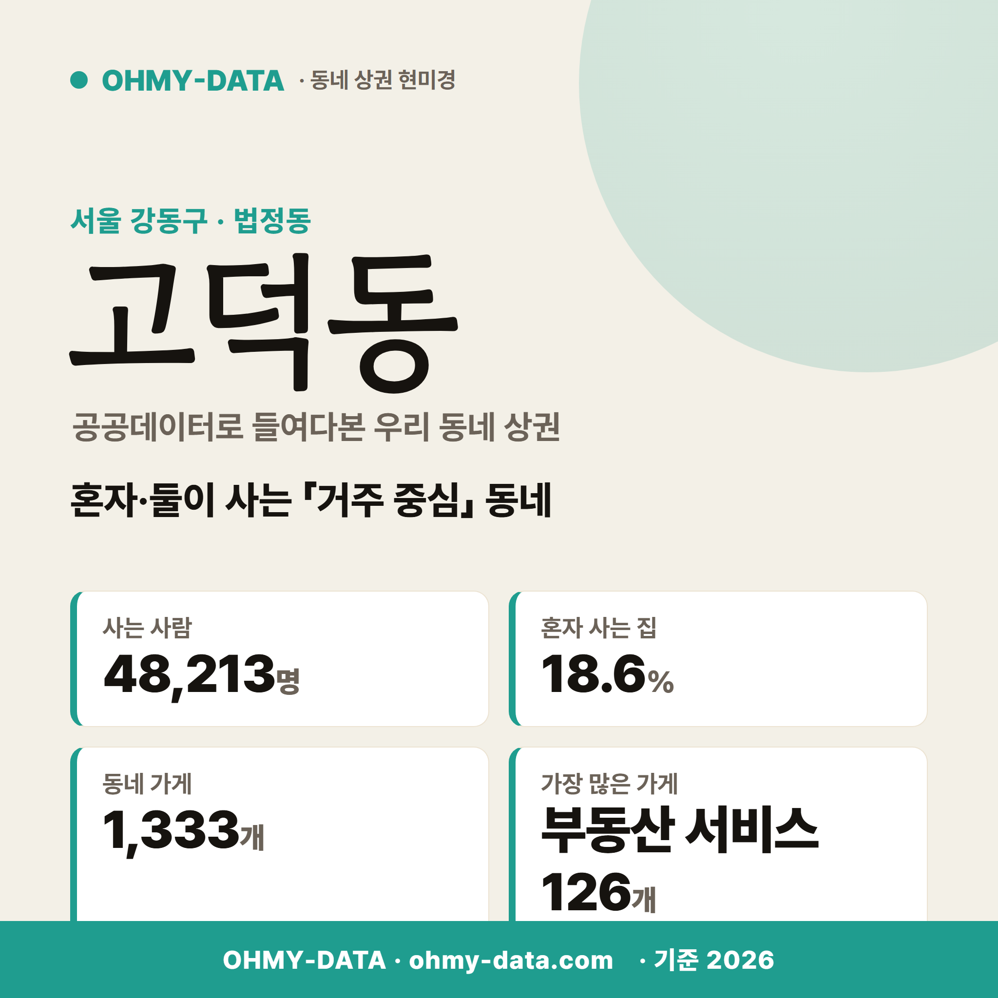 고덕동 고덕동_표지.png
