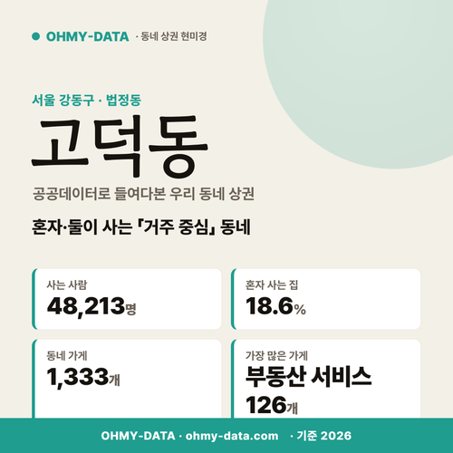 고덕동 고덕동_표지.png