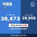 치평동 치평동_표지.png