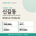 신길동 신길동_표지.png