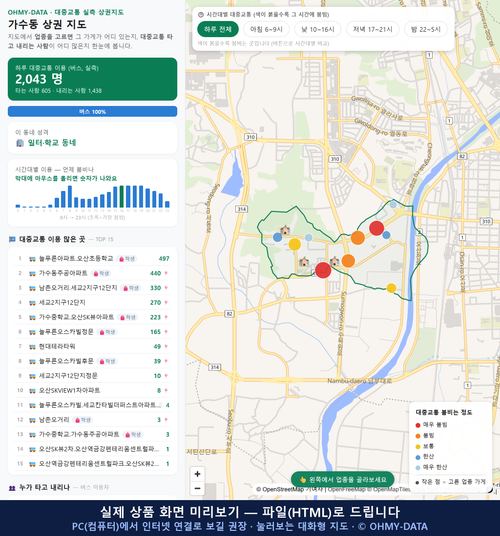 인터랙티브 지도 미리보기(실제 상품은 클릭형 HTML)