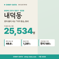 내덕동 내덕동_표지.png