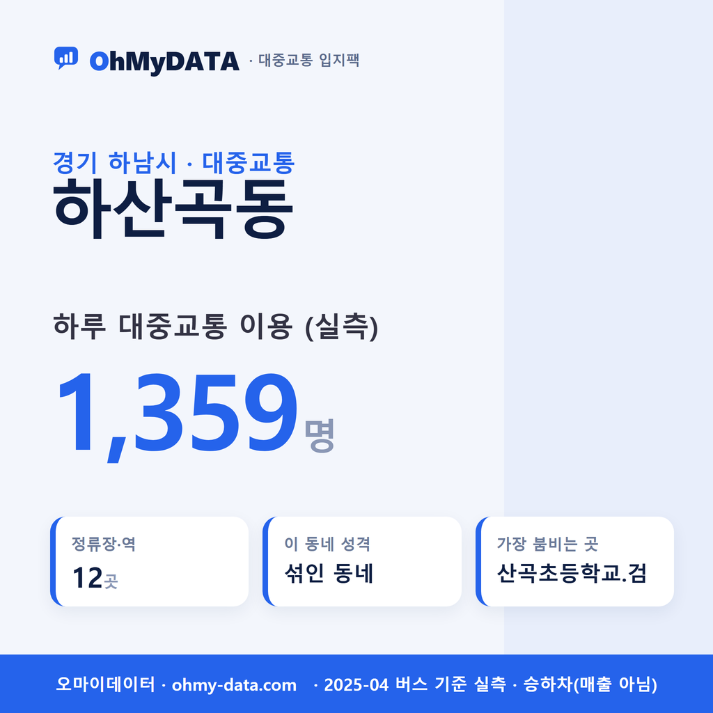하산곡동 대중교통 입지팩 표지
