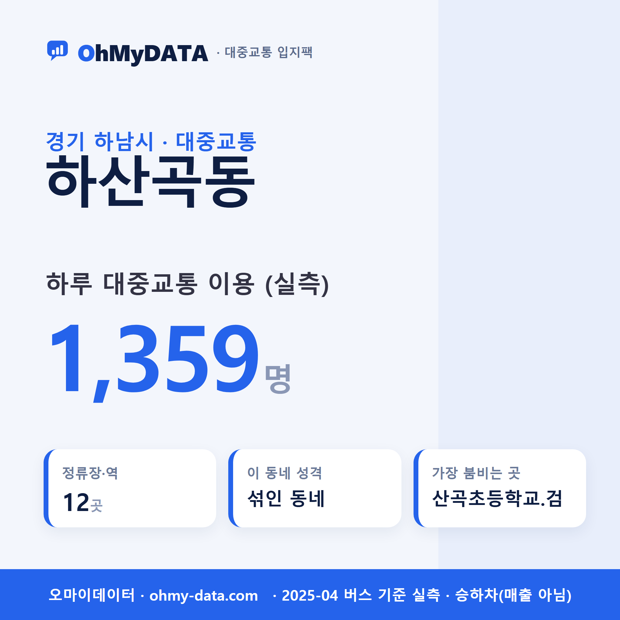 하산곡동 대중교통 입지팩 표지