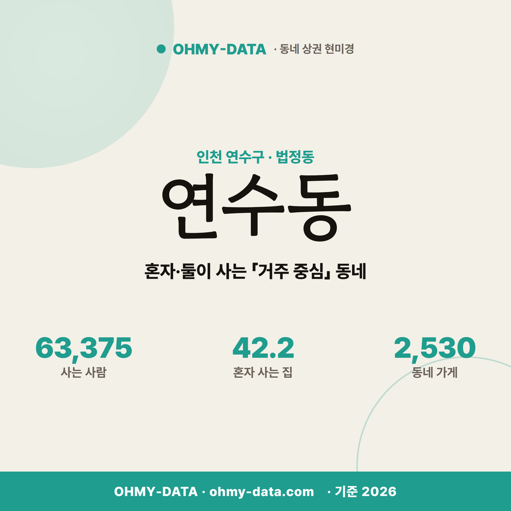 연수동 연수동_표지.png