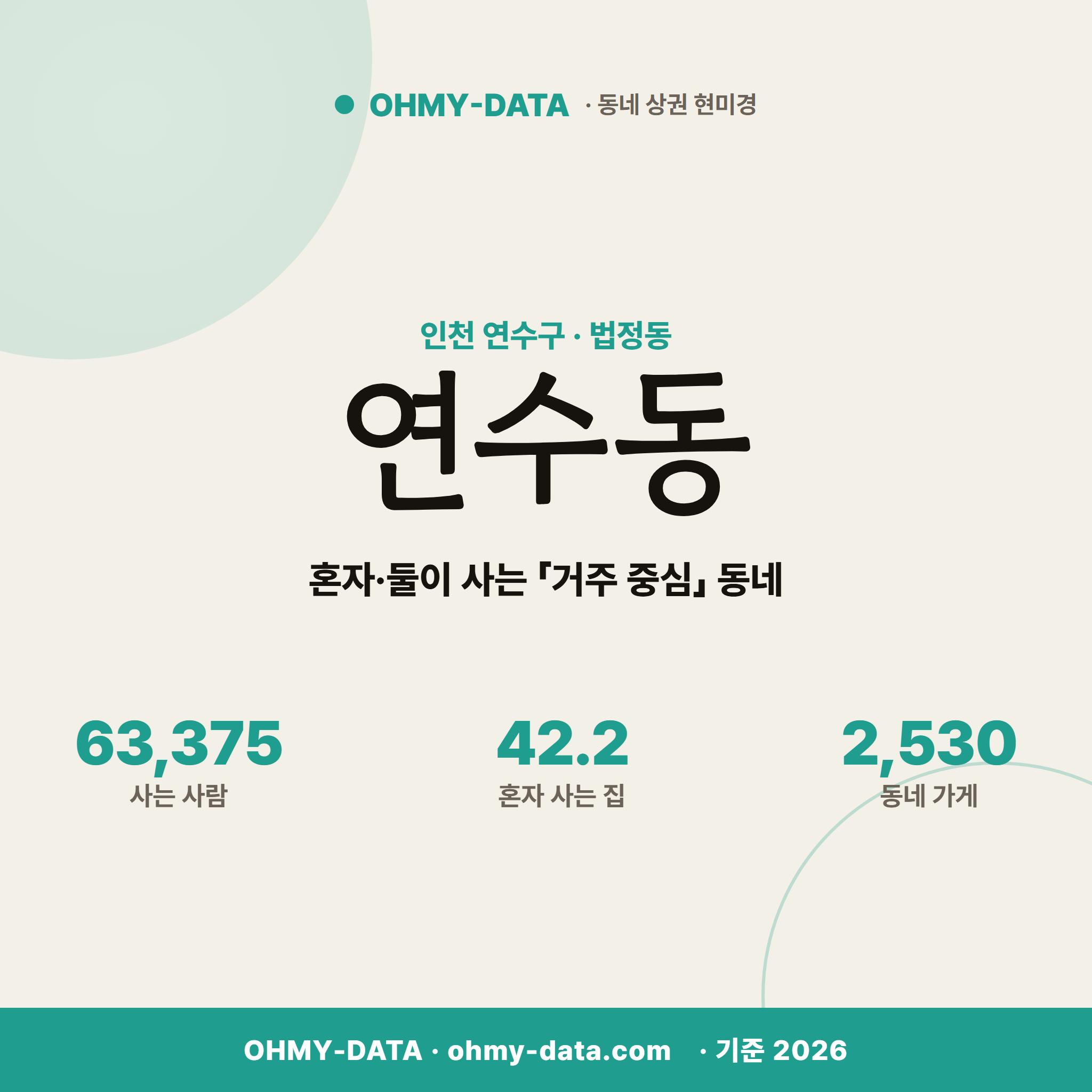 연수동 연수동_표지.png