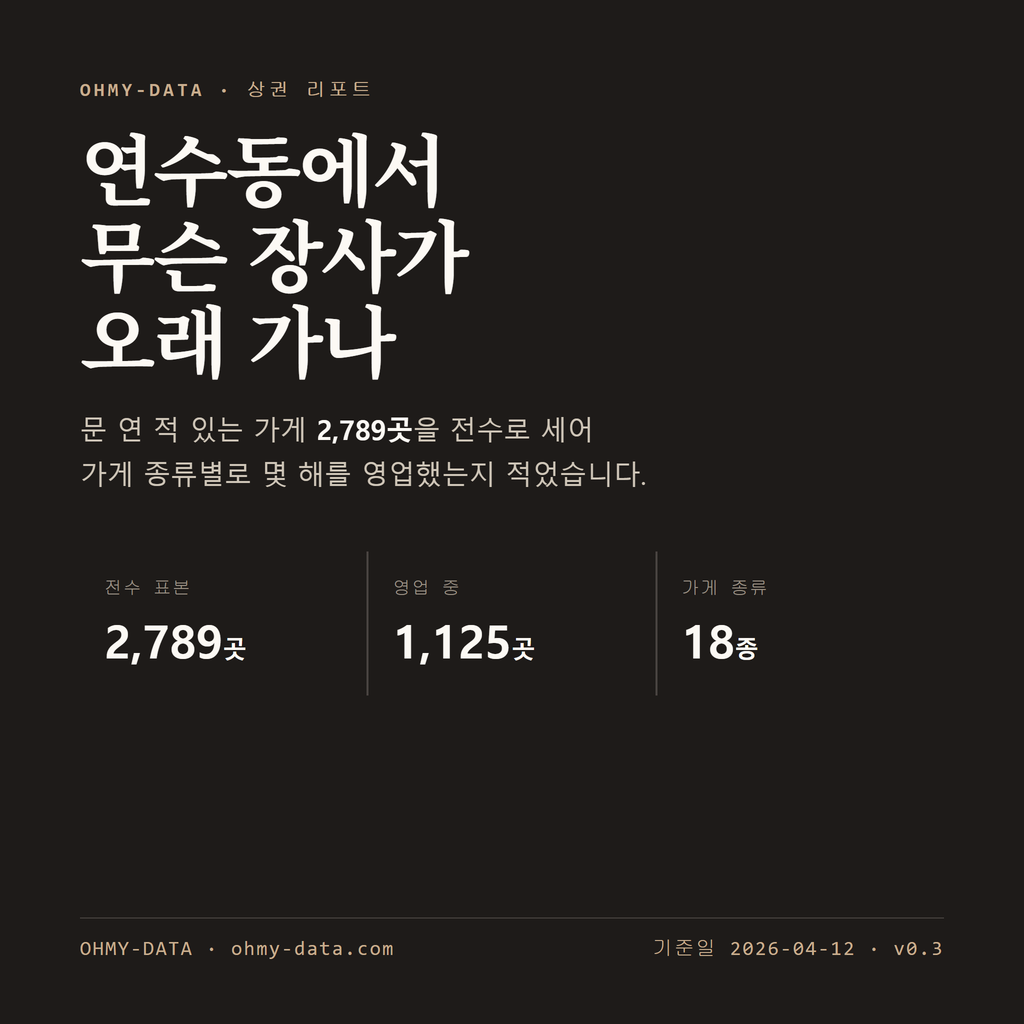 연수동 표지