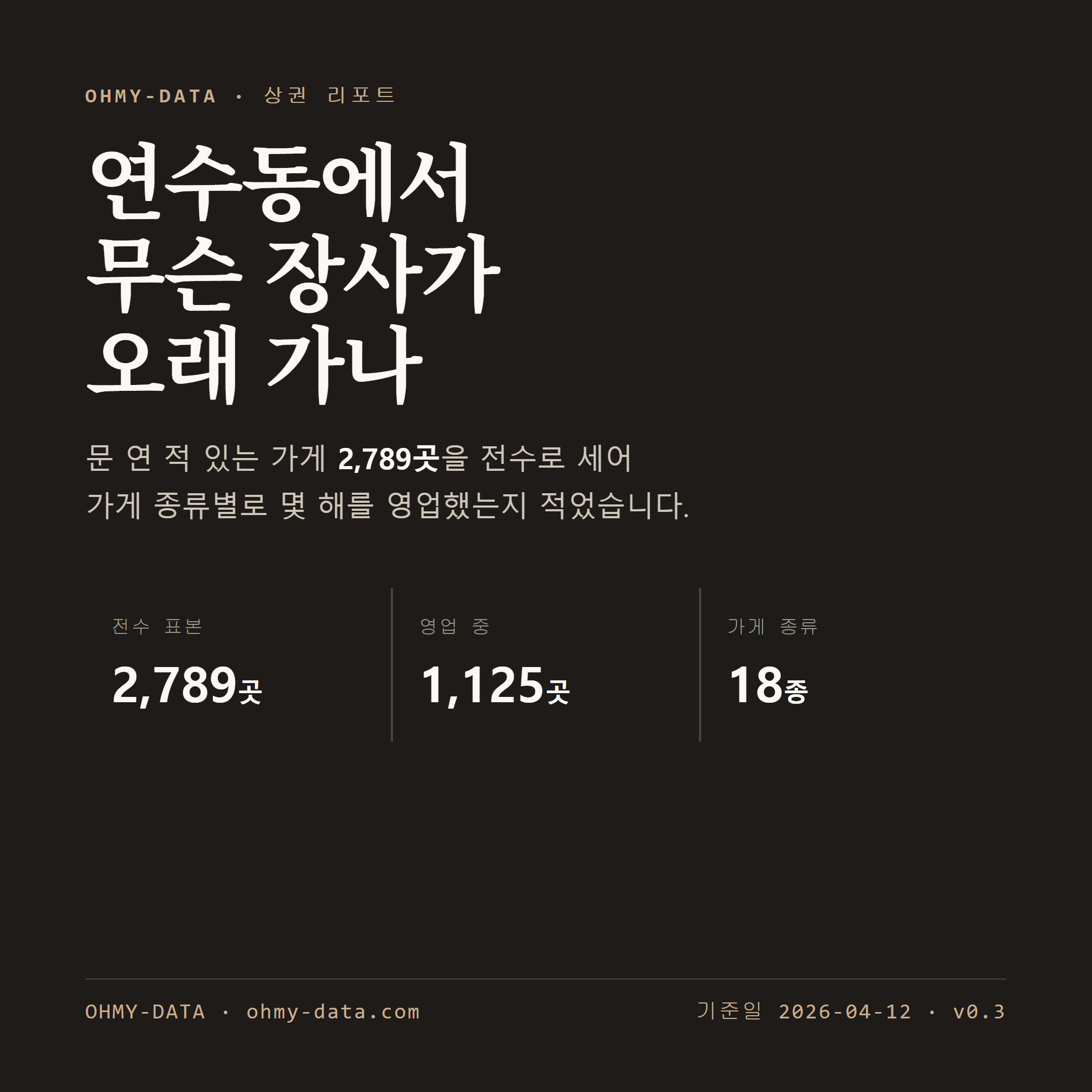 연수동 표지