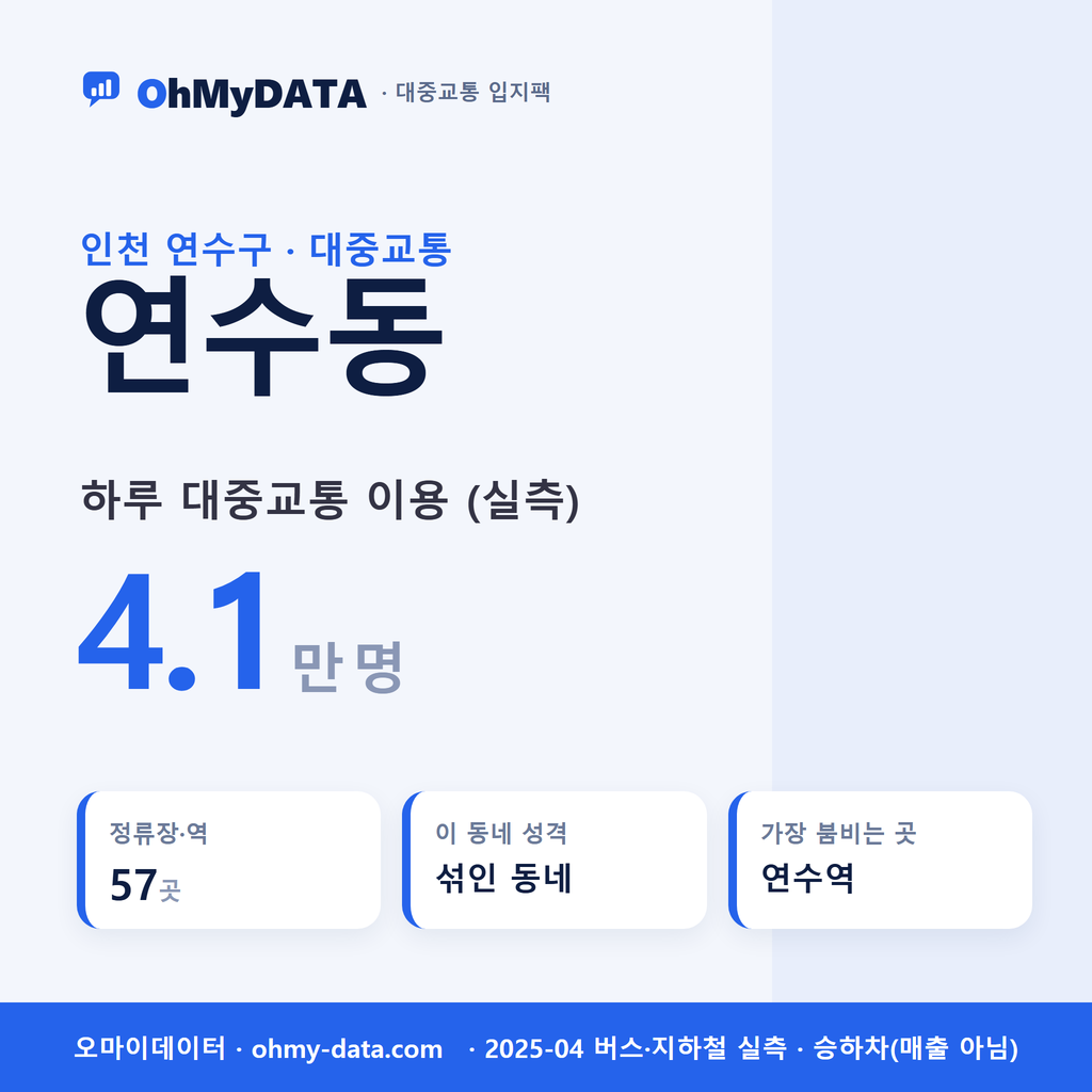 연수동 대중교통 입지팩 표지