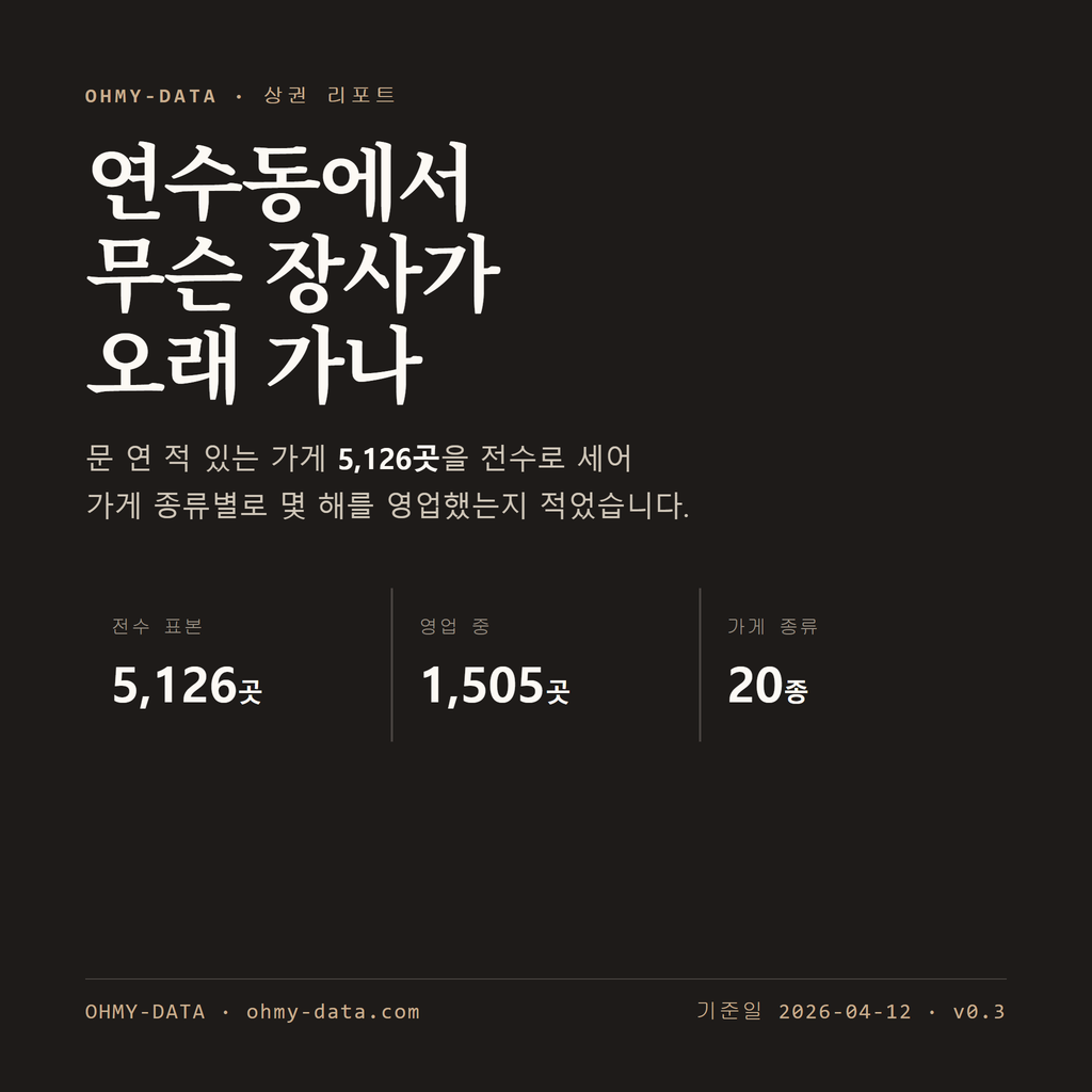 연수동 표지