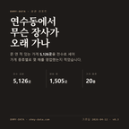연수동 표지