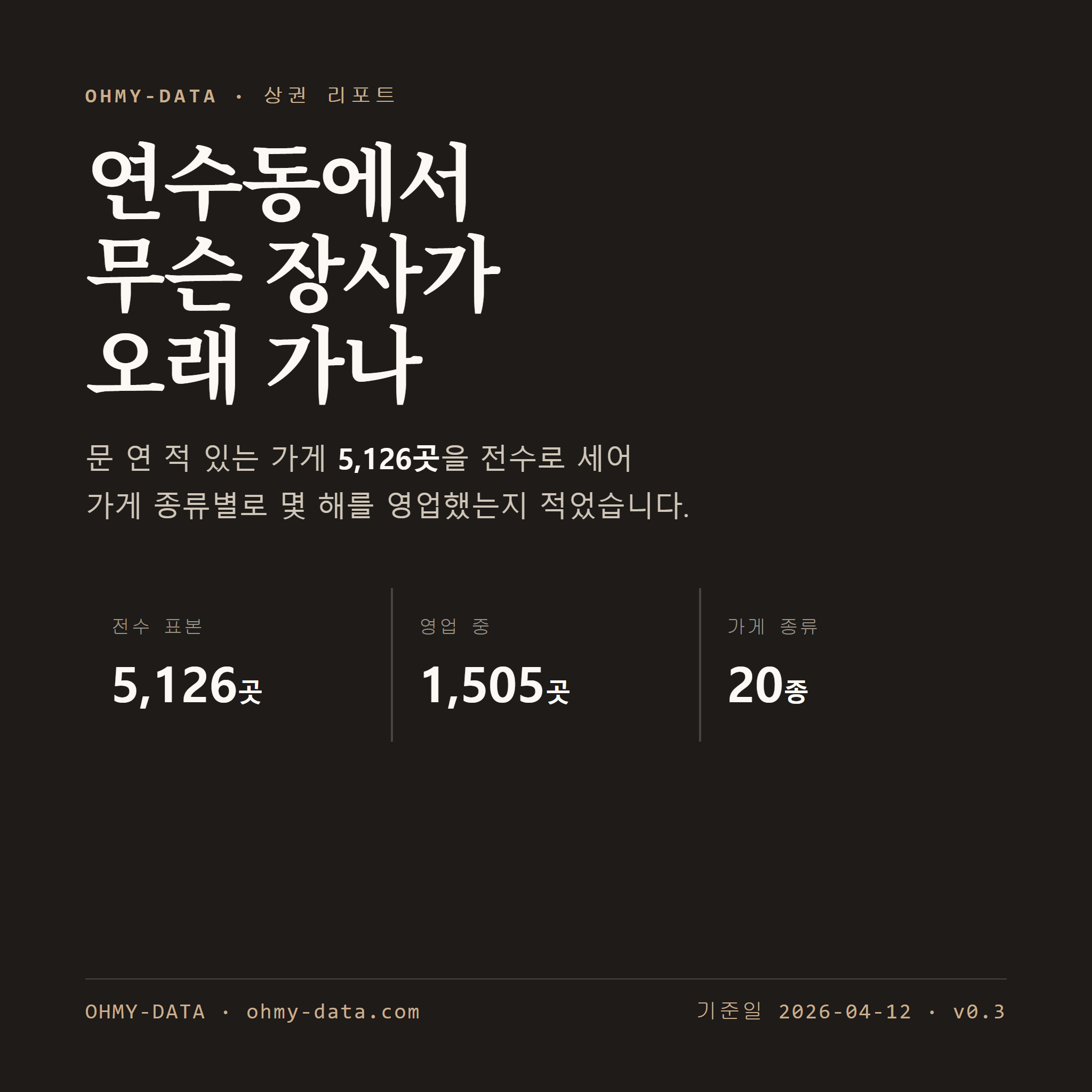 연수동 표지
