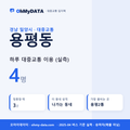 용평동 대중교통 입지팩 표지