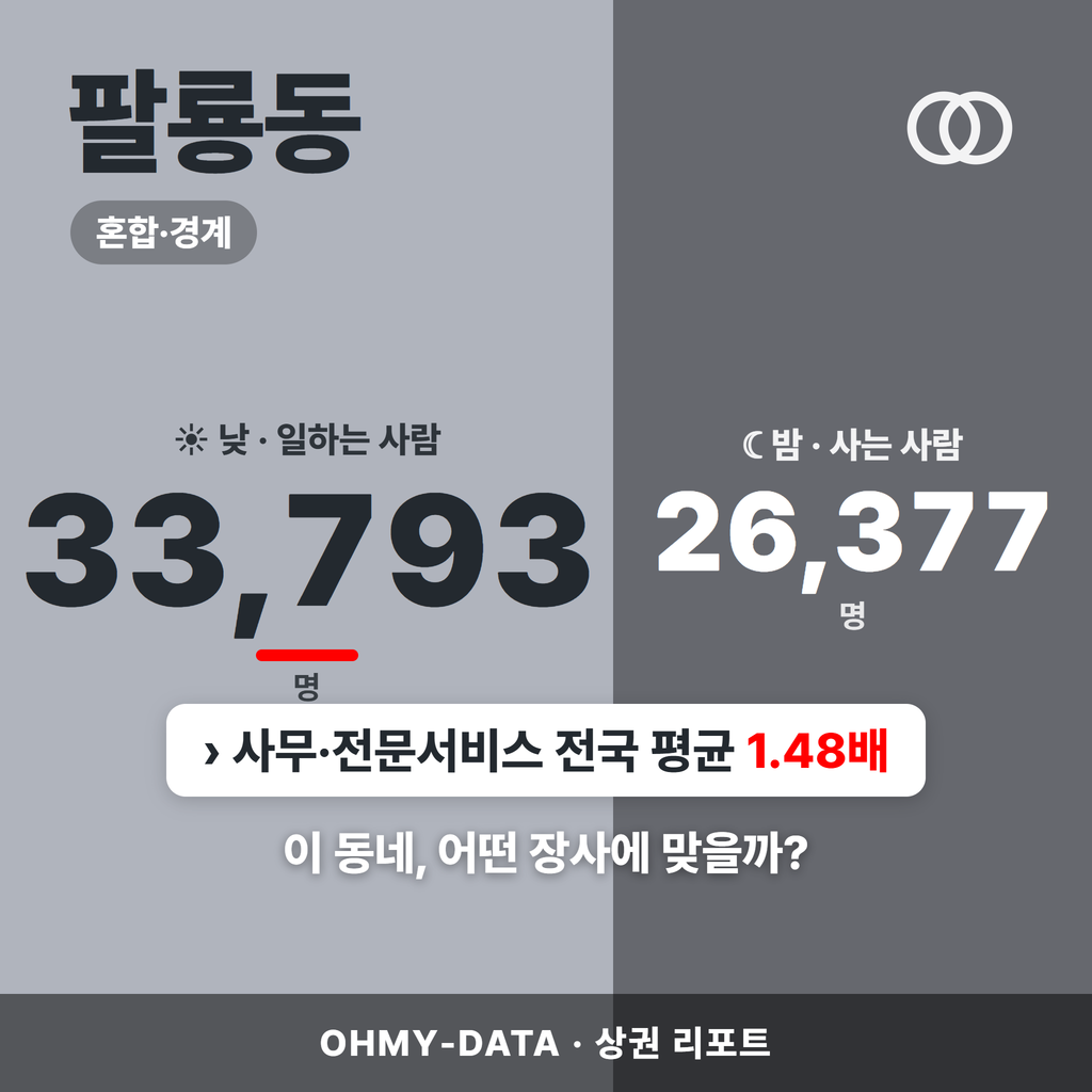팔룡동 팔룡동_표지.png