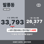 팔룡동 팔룡동_표지.png