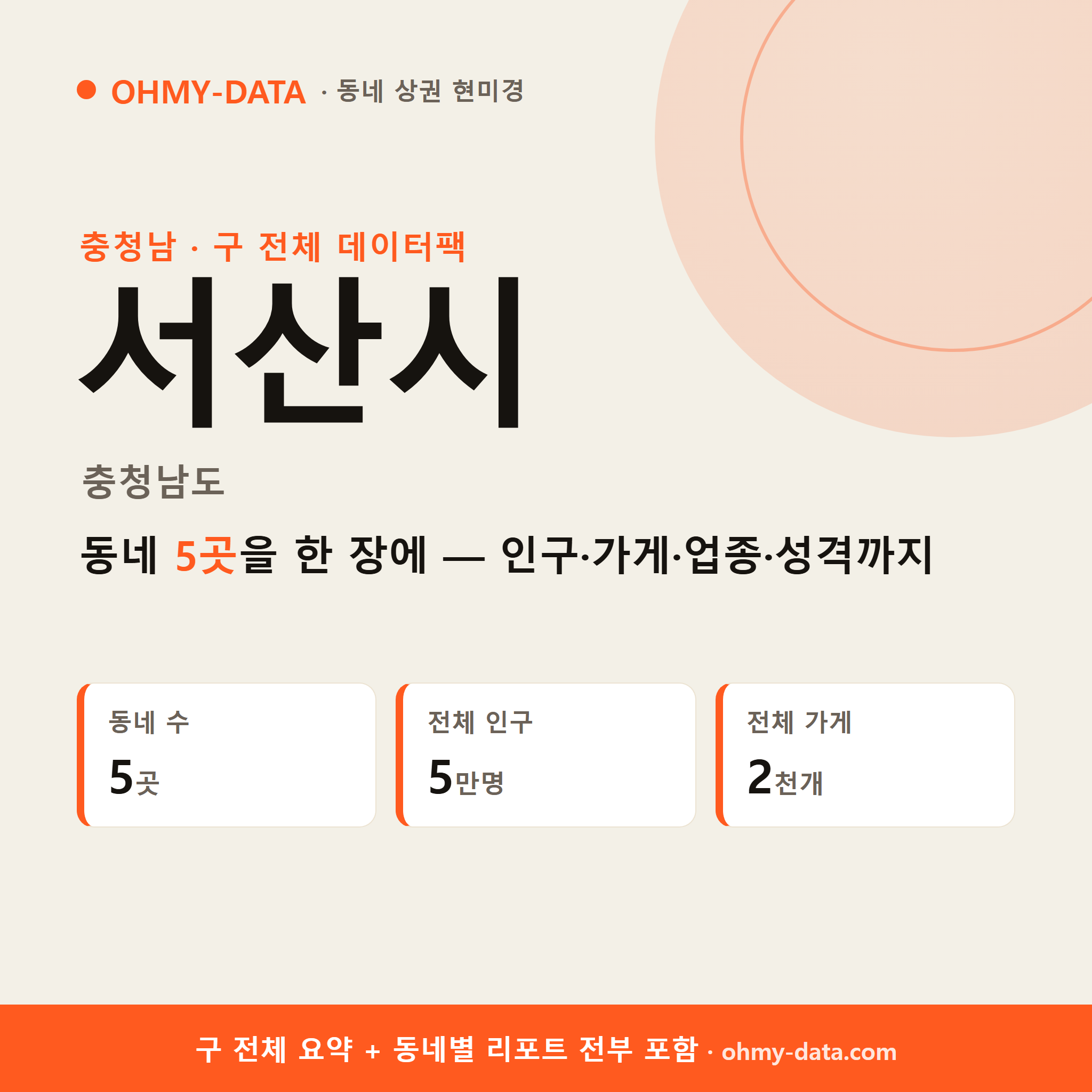서산시 상권 데이터팩