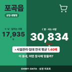 포곡읍 포곡읍_표지.png